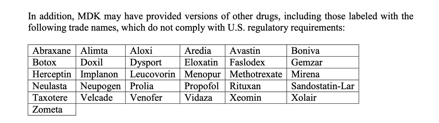 Portion of MDK Warning Letter, May 13, 2013