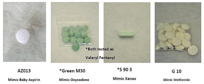 pictures of fake pills