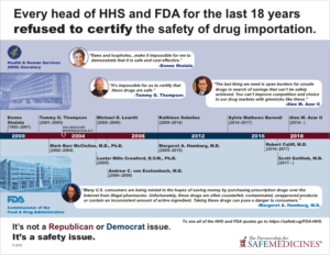 <a href="https://www.safemedicines.org/2018/07/who-opposes-drug-importation-every-head-of-the-fda-and-hhs-since-2000.html">Read their statements here.</a>
