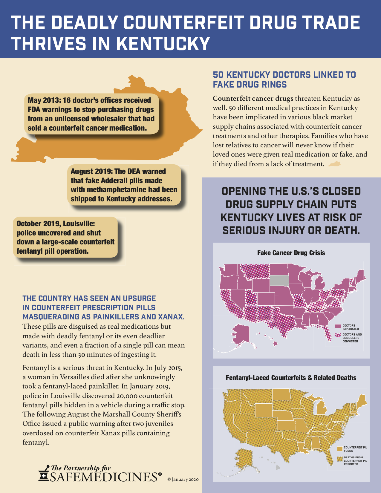 <a href="http://www.safemedicines.org/wp-content/uploads/2018/10/KY-2020-DesignUpdate-infosheet-SECURE.pdf">Download our January 2020 PDF</a>