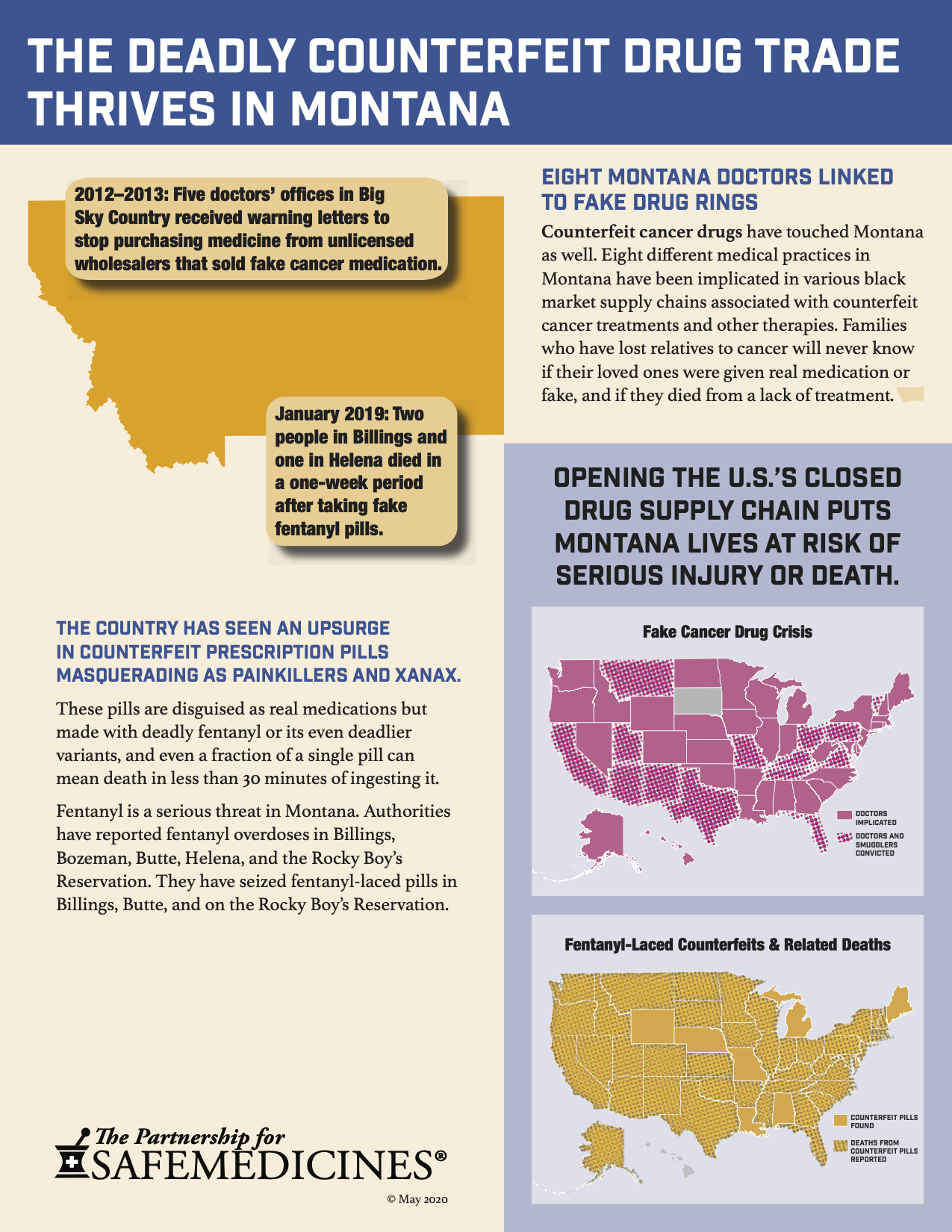 <a href="http://www.safemedicines.org/wp-content/uploads/2018/10/MT-2020-DesignUpdate-infosheet-SECURE.pdf">Download our May 2020 PDF</a>