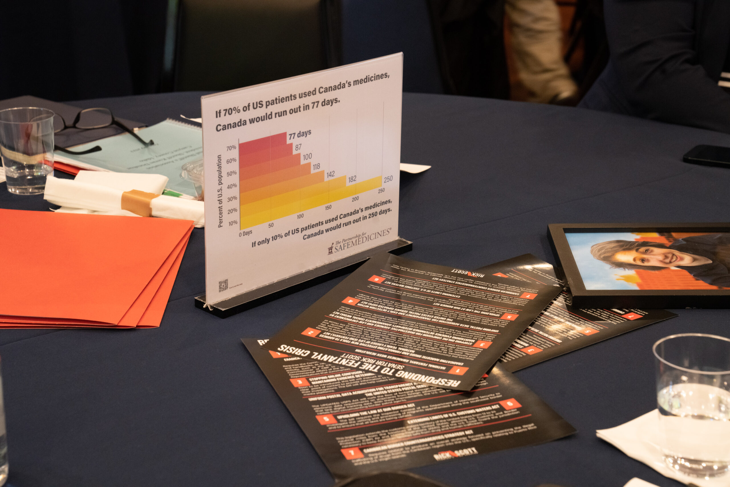 Flyers, glasses, and a photo of a teenager strewn across a dark blue tabletop.