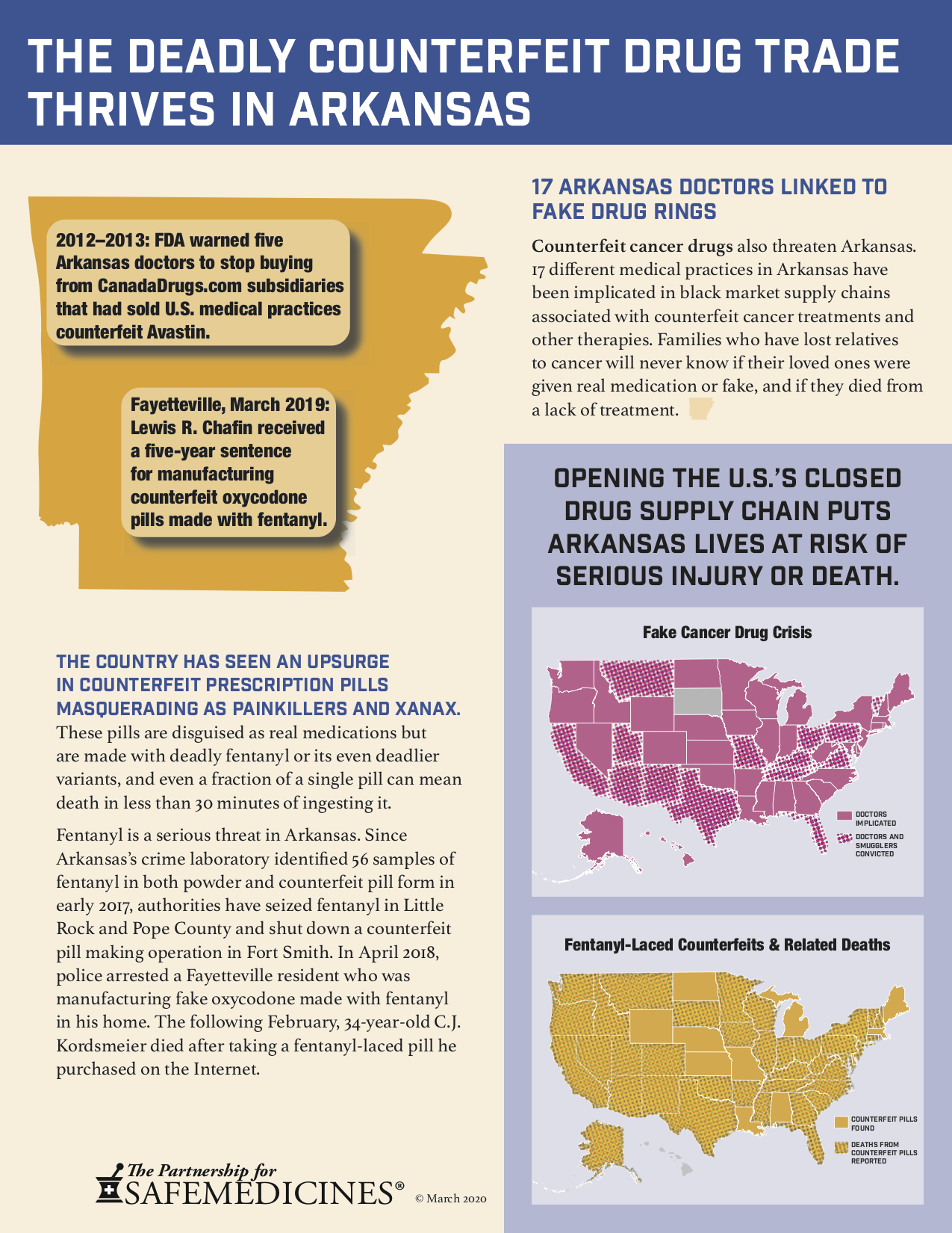 first page of arkansas infosheet