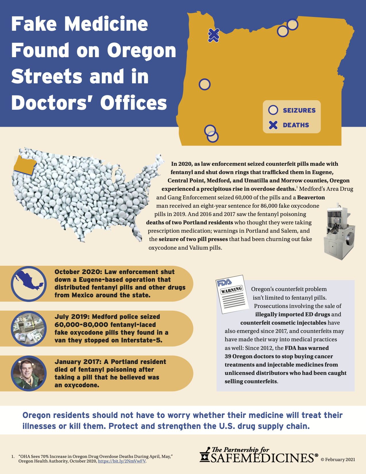 <a href="https://www.safemedicines.org/wp-content/uploads/2019/09/OR-2021-update-infosheet-SECURE.pdf">Download our February 2021 PDF</a>