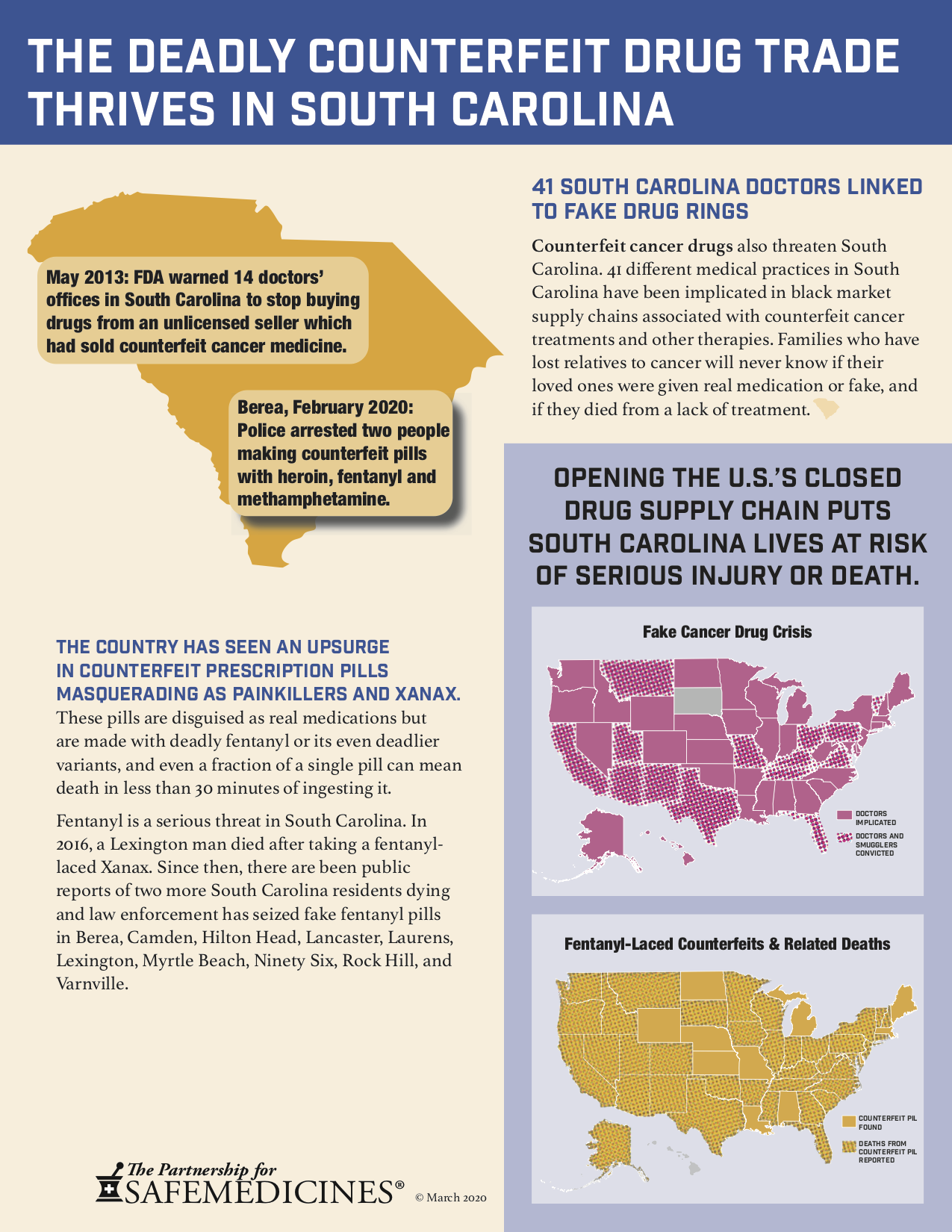 <a href="https://www.safemedicines.org/wp-content/uploads/2019/09/SC-2020-DesignUpdate-infosheet-SECURE.pdf">Download our March 2020 PDF</a>