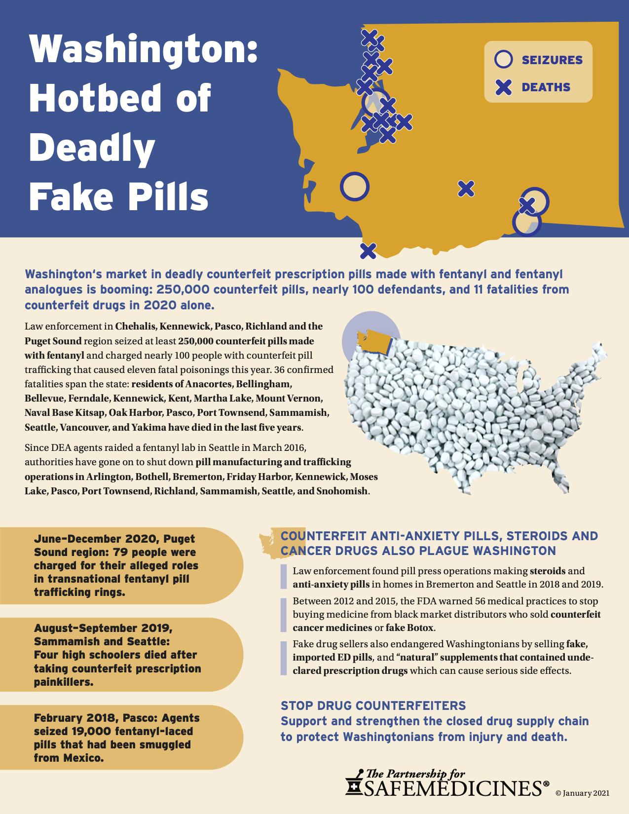 <a href="https://www.safemedicines.org/wp-content/uploads/2019/09/WA-2021-DesignUpdate-infosheet-SECURE.pdf">Download our January 2021 PDF</a>