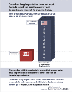 graph comparing the population of Canada to the US