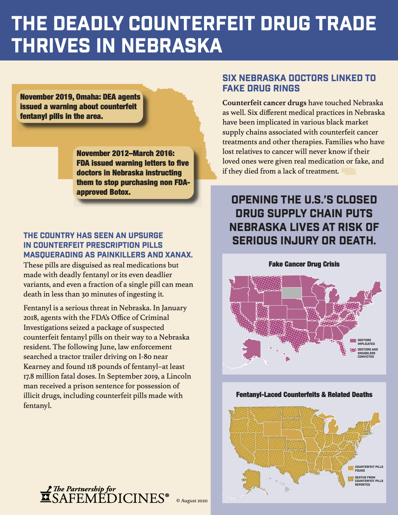 First page of state summary