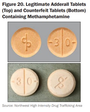 Fake Adderall with methamphetamine as the active ingredient (DEA, 2021)