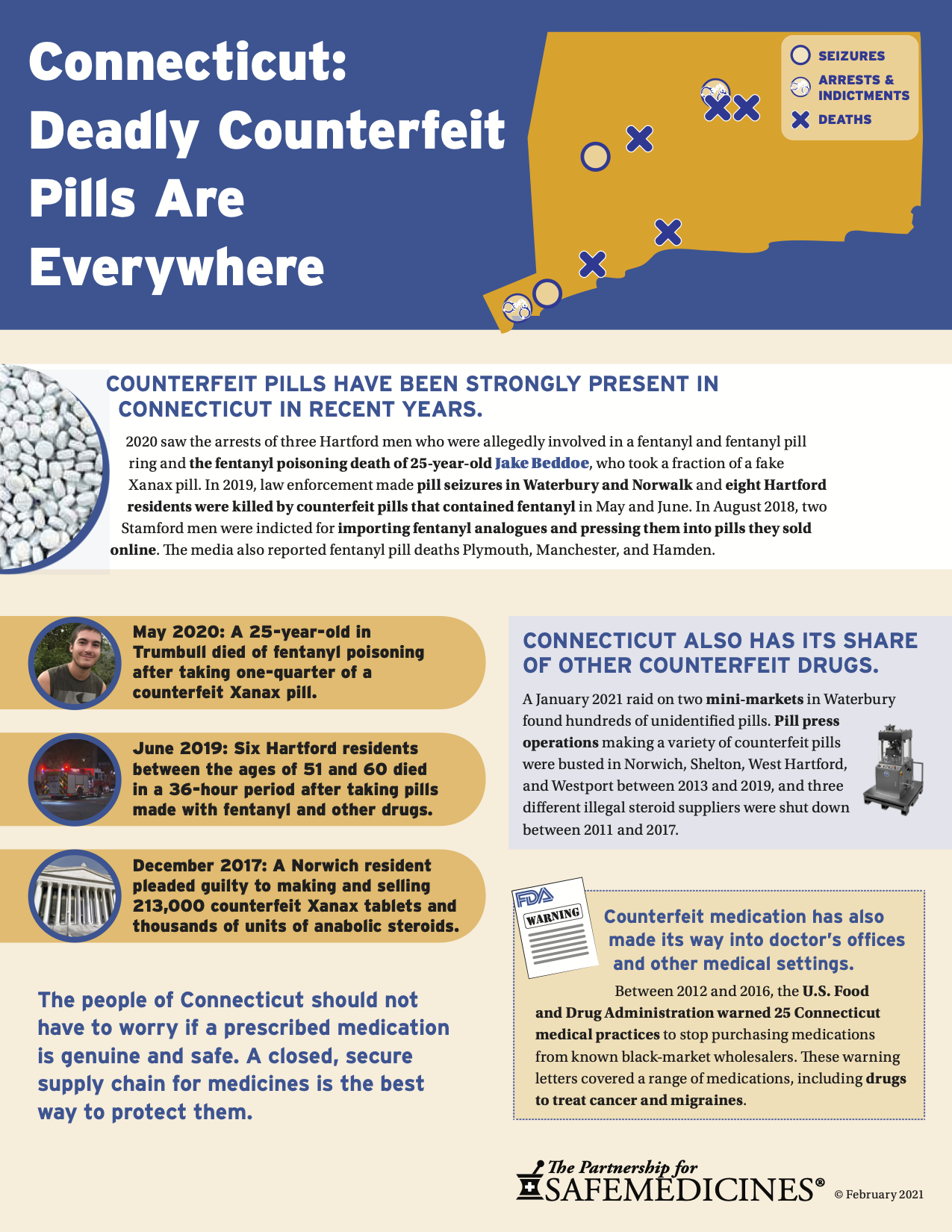 <a href="https://www.safemedicines.org/wp-content/uploads/2021/04/CT-2021-update-infosheet-SECURE.pdf"> Download our February 2021 PDF</a>