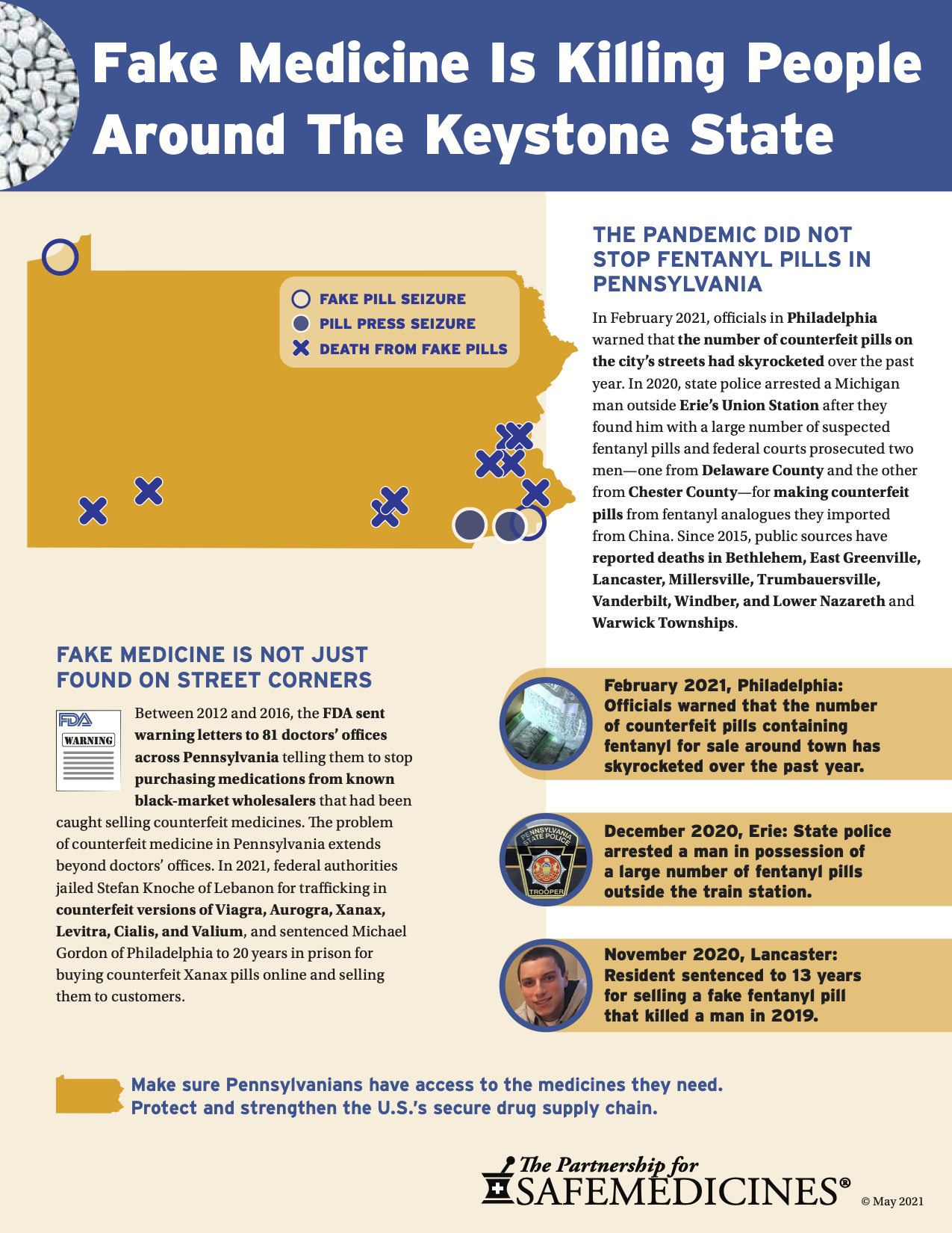 <a href="https://www.safemedicines.org/wp-content/uploads/2019/09/PA-2021-update-infosheet-SECURE.pdf">Download our May 2021 PDF</a>