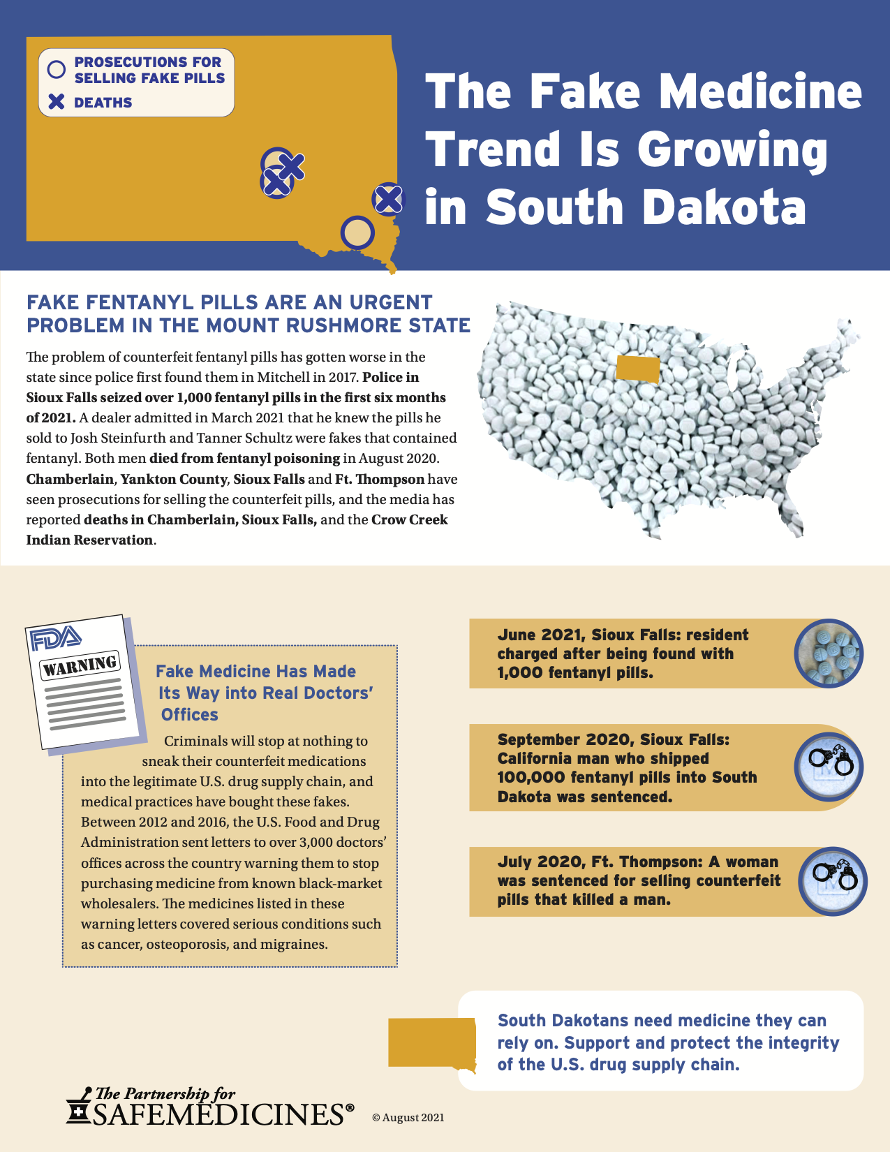 <a href="https://www.safemedicines.org/wp-content/uploads/2019/09/SD-2021-infosheet-SECURE.pdf">Download our August 2021 PDF</a>