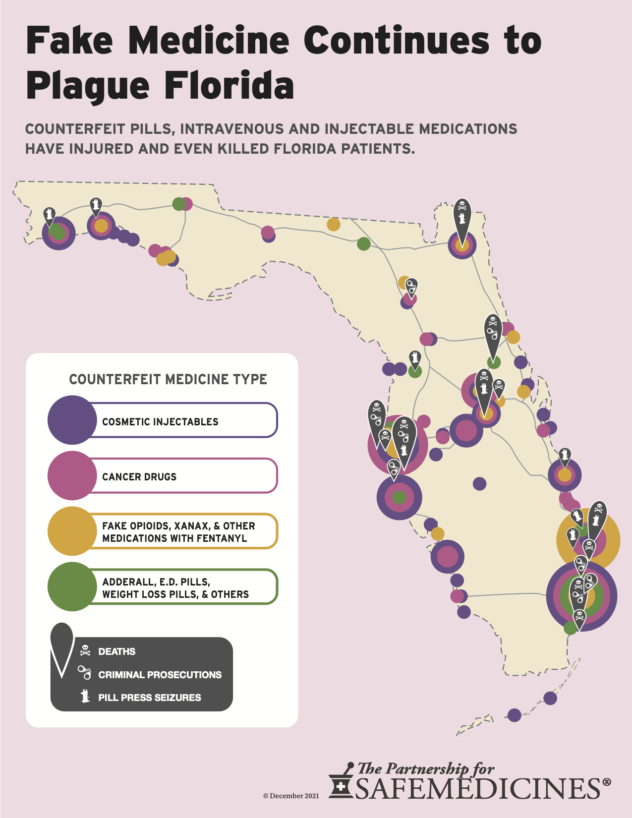 <a href="https://www.safemedicines.org/wp-content/uploads/2021/12/FL-2021-infosheet-Heavy-Update-letter-SECURE.pdf">Download our December 2021 PDF</a>