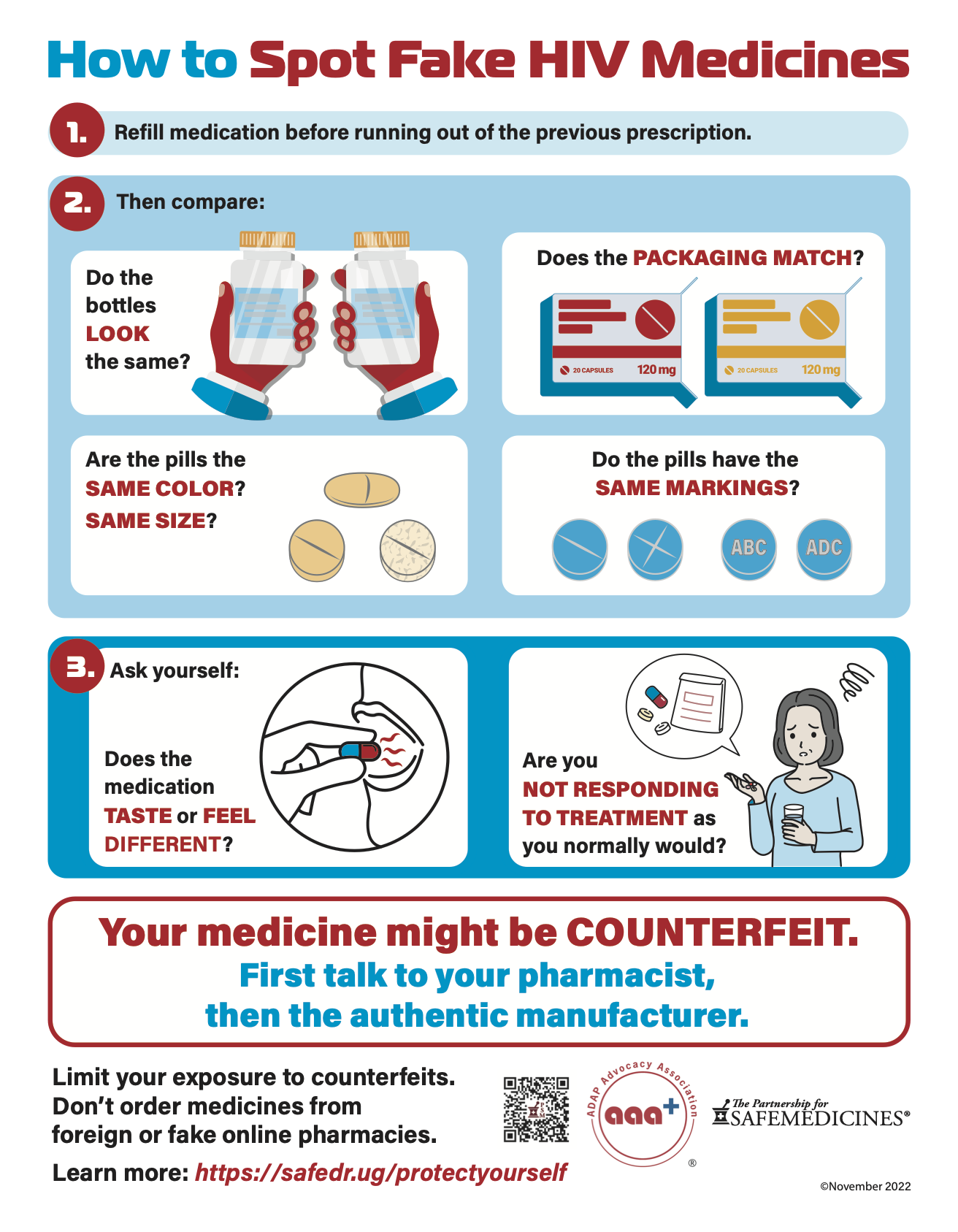 2022-PSM-ADAP-infographic-How-to-Spot-FakeHIVMedicines (2)