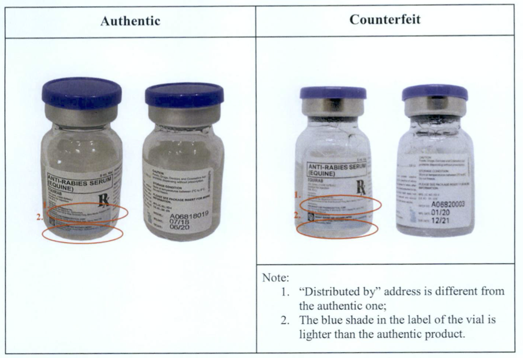 Counterfeit rabies treatment found in the Philippines, August 2021 (Source: Filipino FDA)