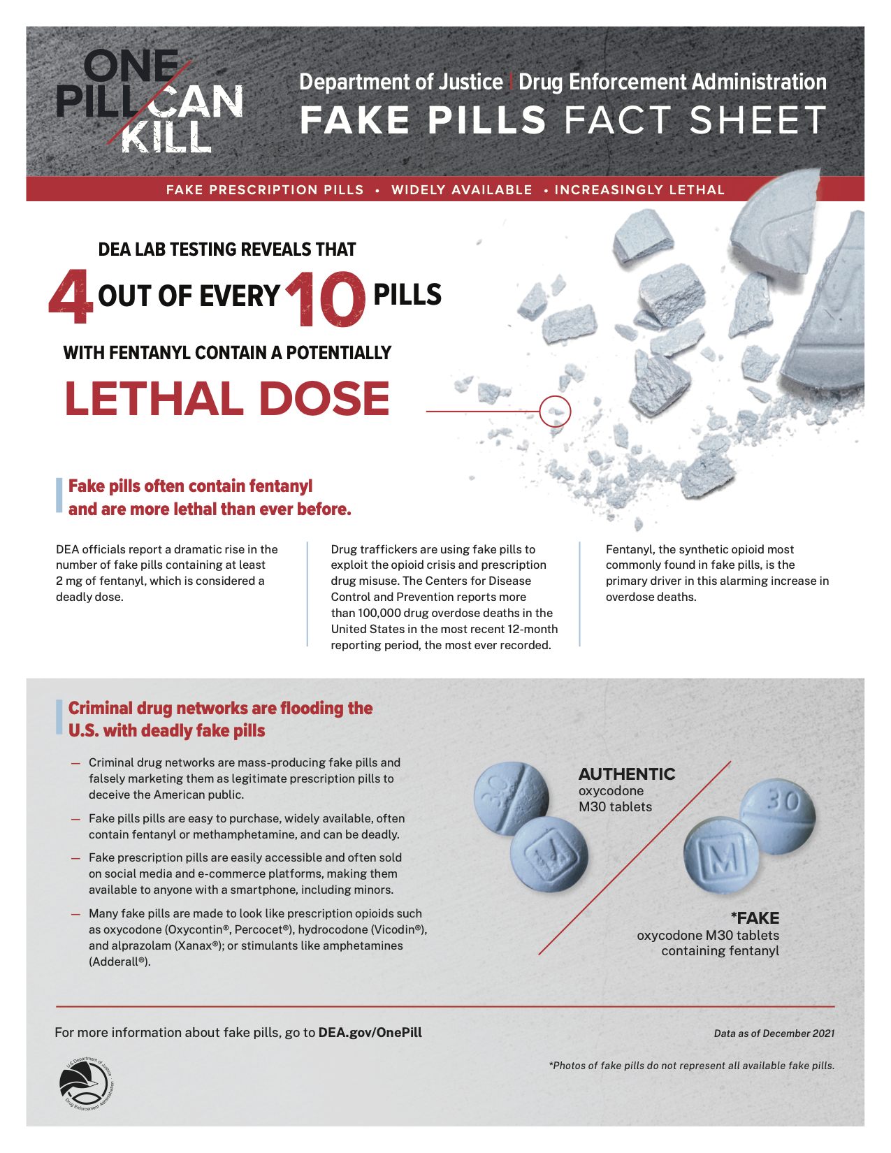 DEA fake pills fact sheet - 40 percent of these pills have a lethal dose of fentanyl