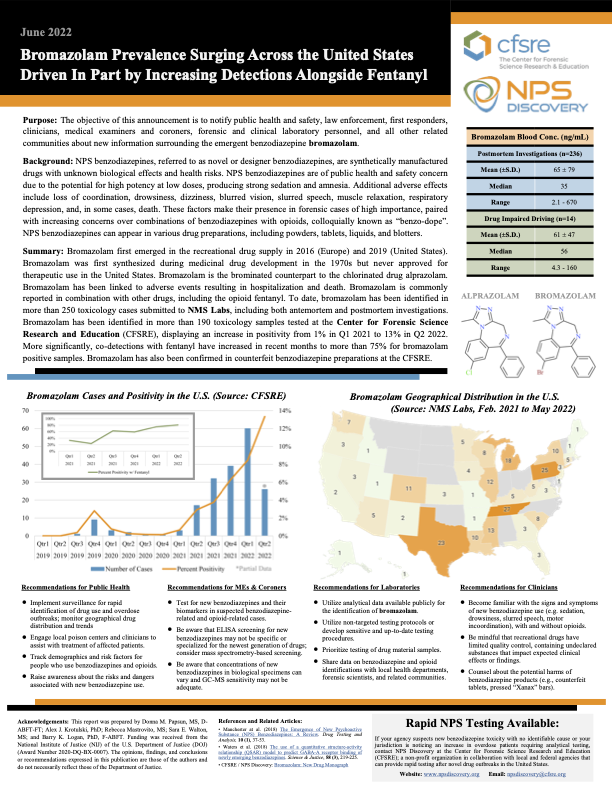 Center for Forensic Science Research and Education warned about bromazolam in June 2022.