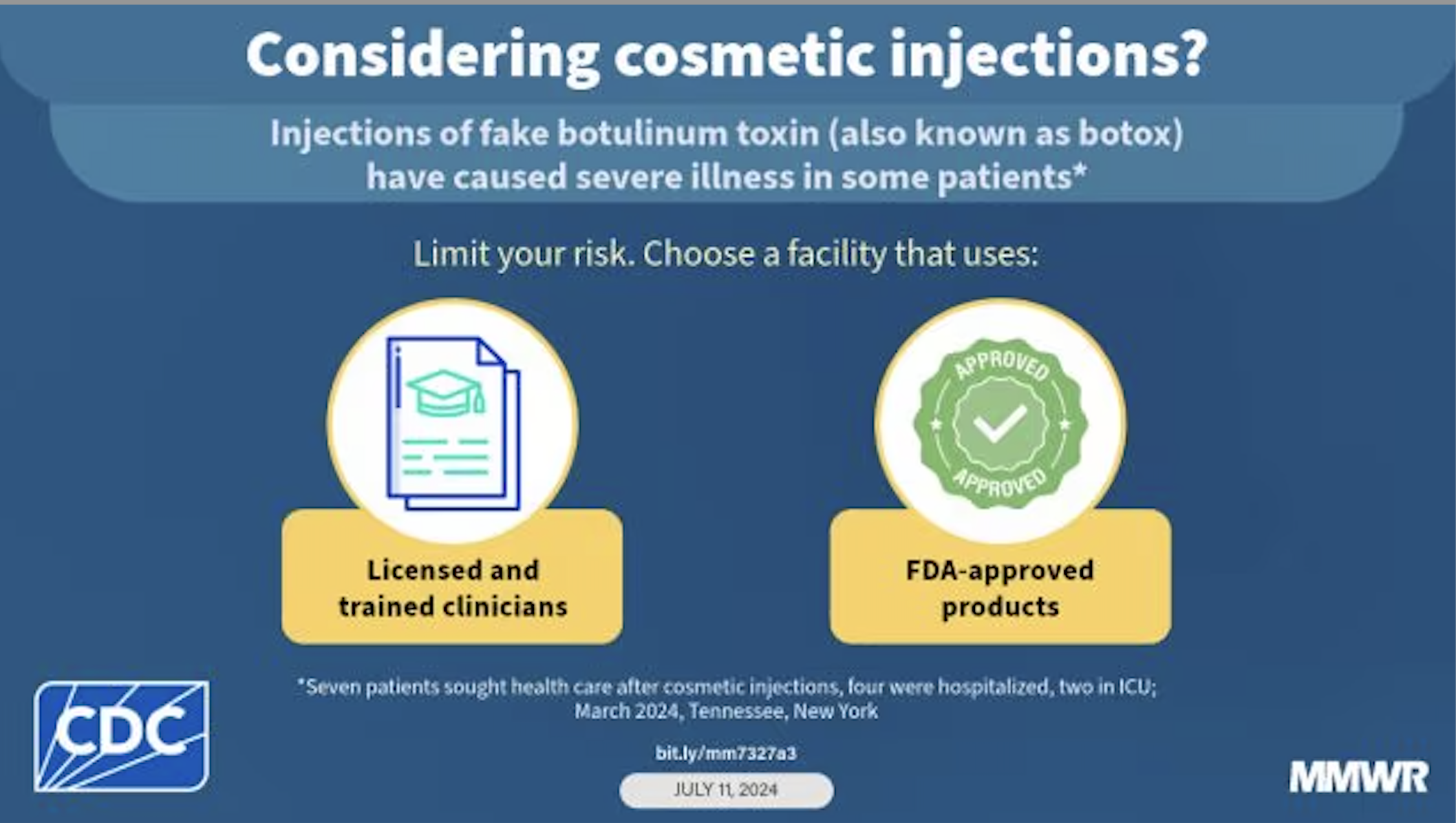 https://www.cdc.gov/mmwr/volumes/73/wr/mm7327a3.htm#