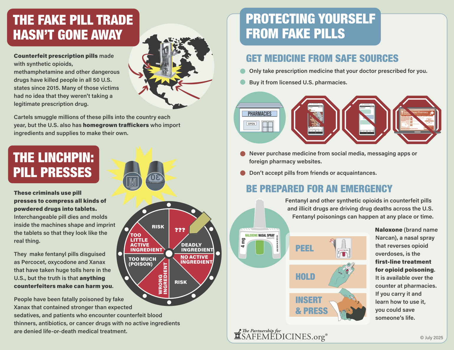 2025 The fake pill trade hasn’t gone away