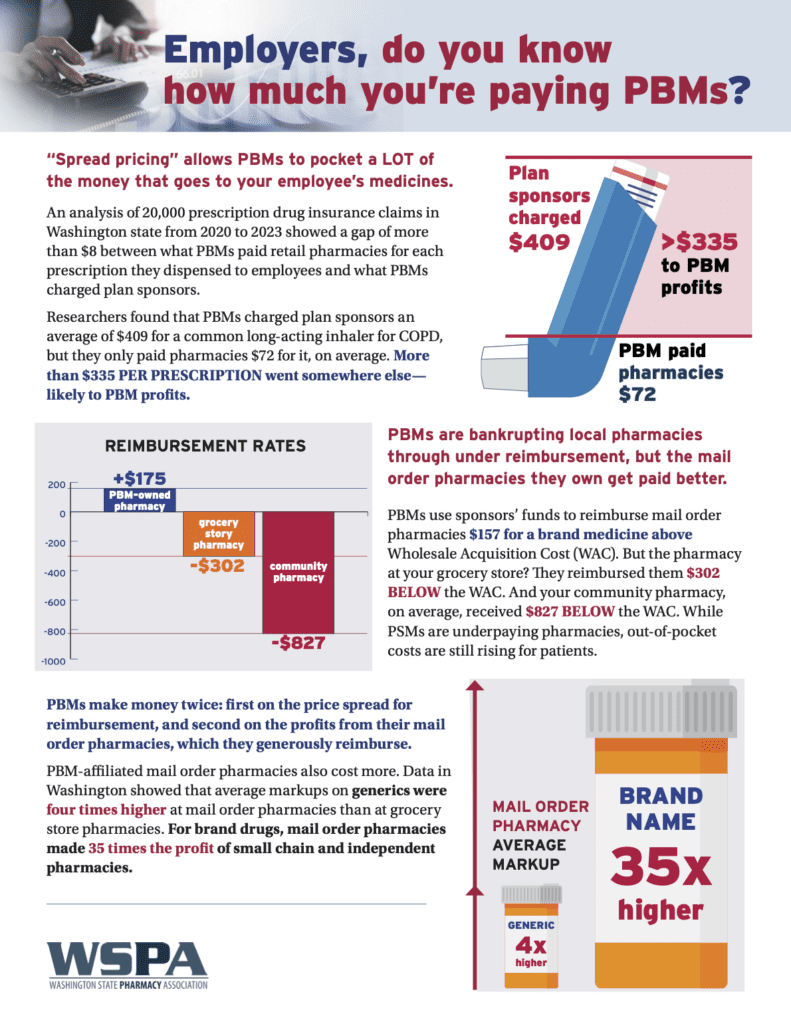 Prescription Drug Affordability Boards – Partnership for Safe Medicines