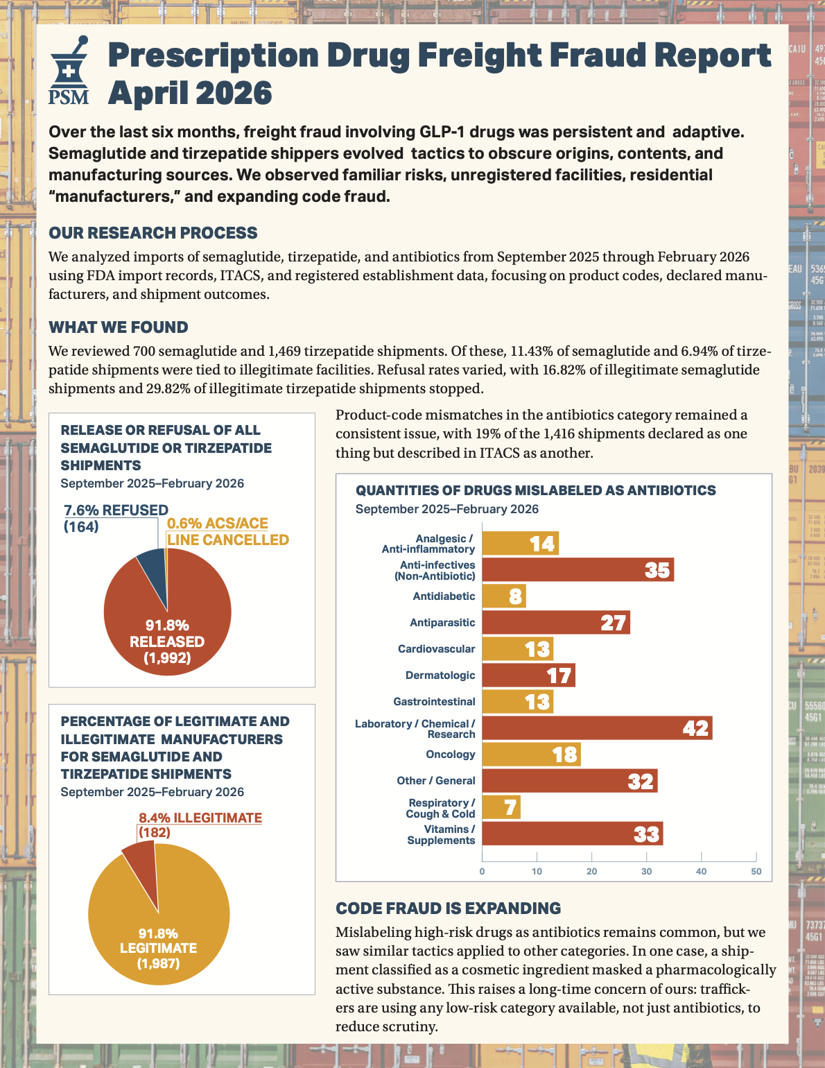 freight-fraud-4-2026